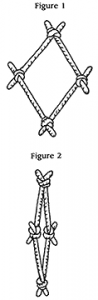 Net Mesh Size - How To Measure Image